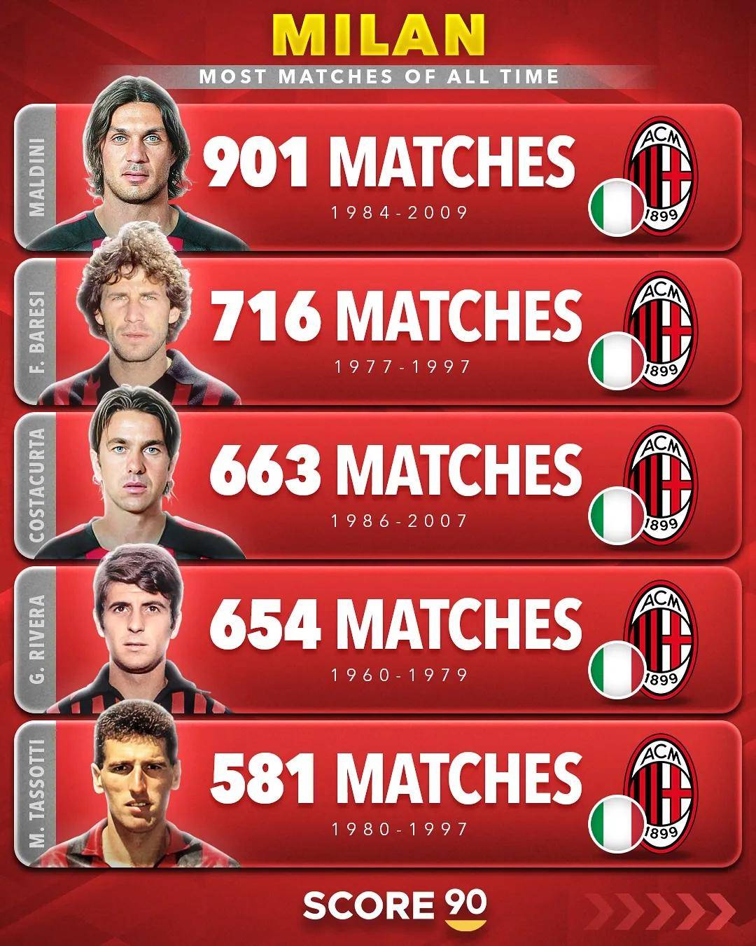 关于意甲加时末段走向成谜；新奥尔良鹈鹕防线松动；赛场秩序良好；高层口径保持一致的信息-玖鼎平台