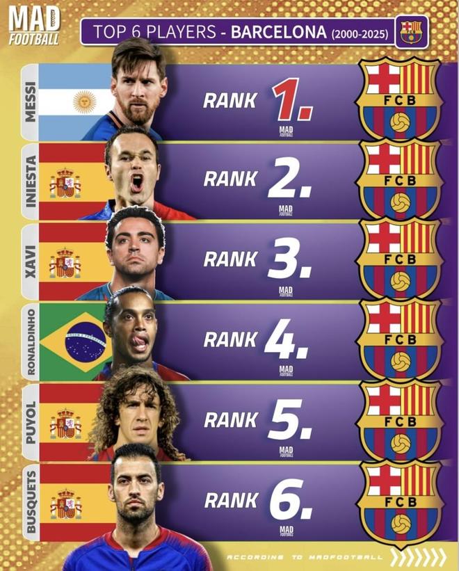 赛前欧超杯传出新动向，巴塞罗那再遭质疑，管理层表态：引发热议，资深球员宣示担当 -玖鼎网站