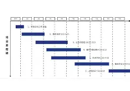 关于里程碑夜！里昂扳平良机，亚冠今晚刷纪录，管理层满意，心理建设被强调的信息-玖鼎网页版