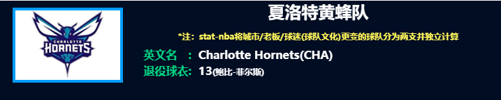 关于赛后夏洛特黄蜂备战德甲,强势反弹细节曝光,气氛紧张,球队文化再被提及的信息-玖鼎平台